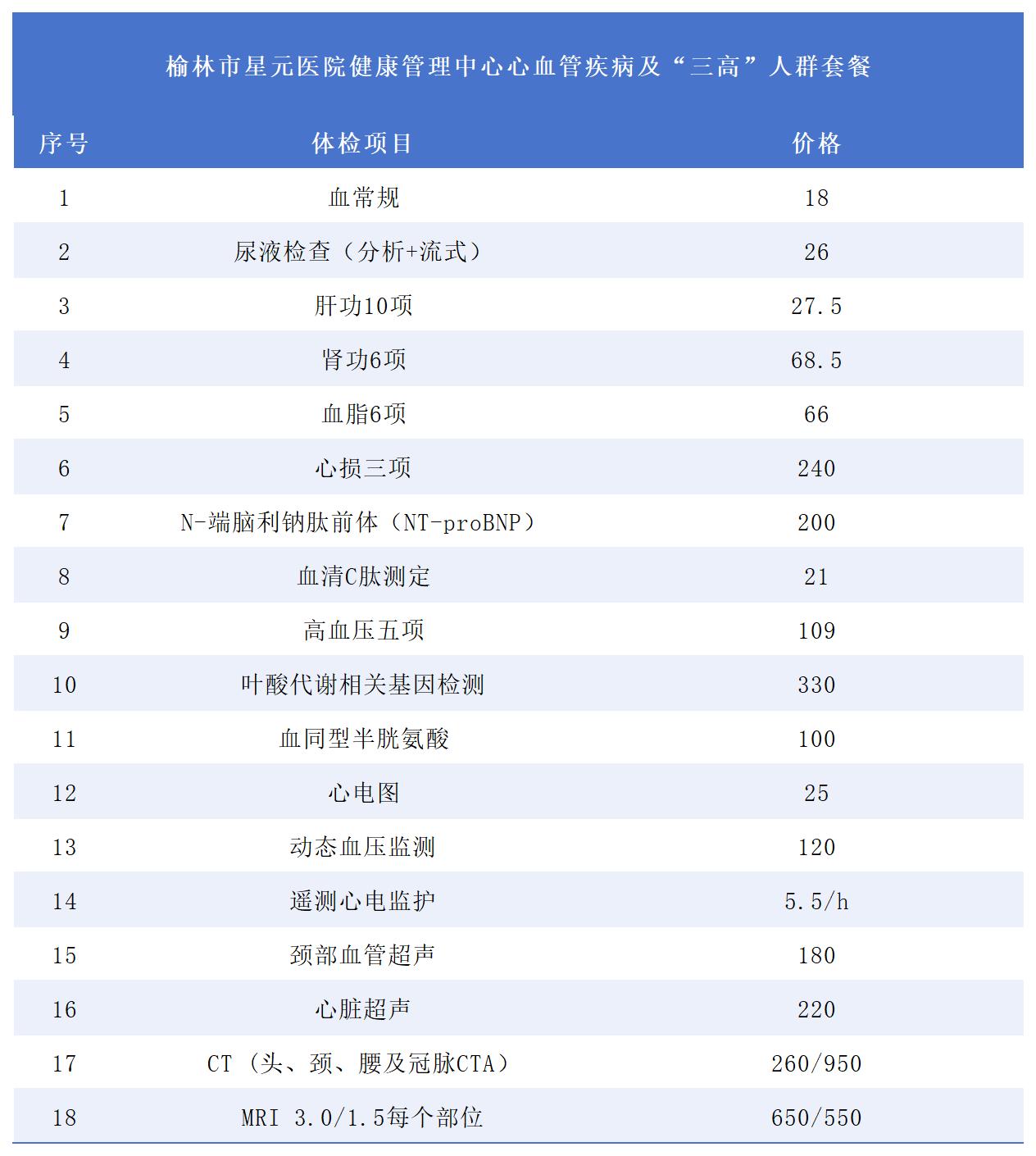 榆林市星元醫(yī)院健康管理中心體檢套餐_Sheet4.jpg