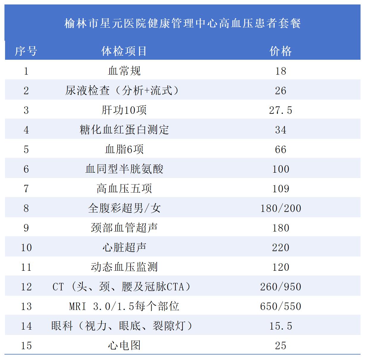 榆林市星元醫(yī)院健康管理中心體檢套餐_Sheet3.jpg